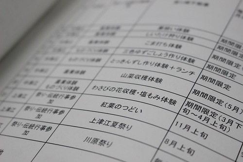 日田の体験型情報を収集してます。お気軽に観光協会にお問い合わせください♪