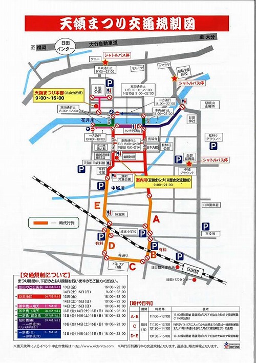 規制図